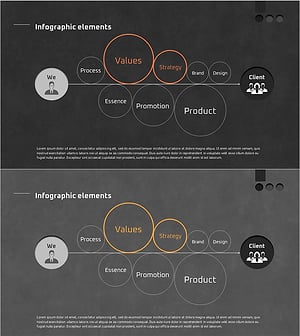 디자인 업무 프로세스 – 전략과 가치 시각화