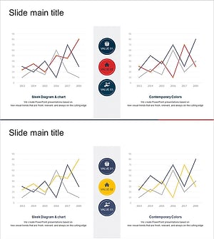 비교 분석을 위한 꺾은선 그래프 – 경쟁 우위 강조