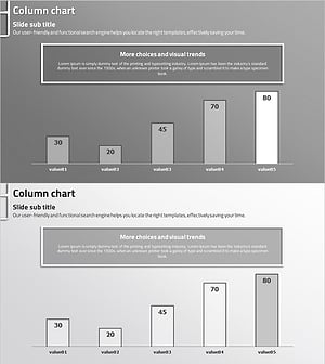 향후전망 세로막대 그래프 – 시장 분석의 필수 아이템