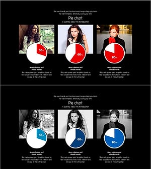 Visualized Data with Pie Charts – Intuitive Information Delivery