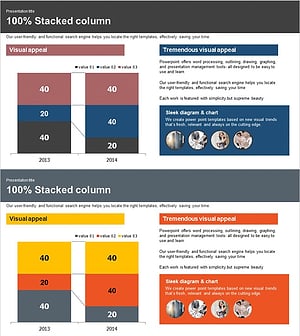수익전망 분석 세분형그래프 – 시장 현황과 전략