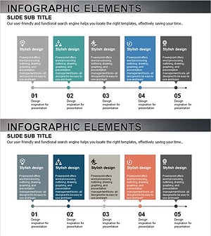 단계별 사업목표 다이어그램 – 비전 실현을 위한 실행 로드맵