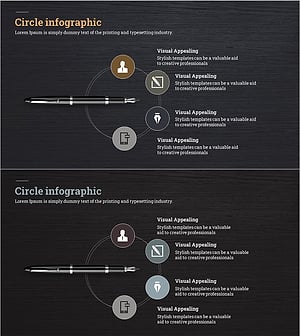 만년필 사업 영역 다이어그램 – 클러스터 구조로 시각화