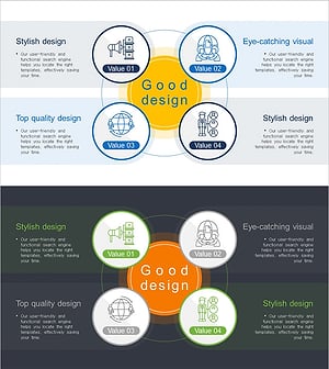 협력적인 파트너 사업 영역 다이어그램