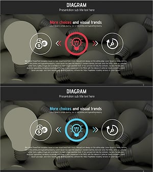 사업 마케팅 전략 슬라이드 – 효과적인 마케팅 계획