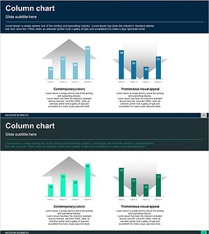 Competitor Comparison Analysis Bar Graph