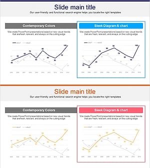 꺾은선 경쟁우위 분석 – 시장 및 경쟁사 통찰