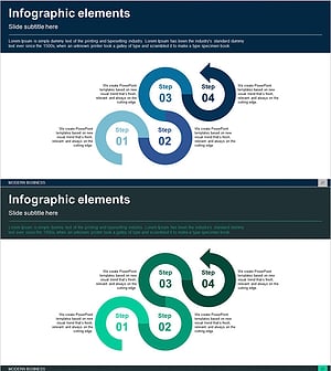 4STEP 원형 연결 다이어그램 – 사업 추진 전략
