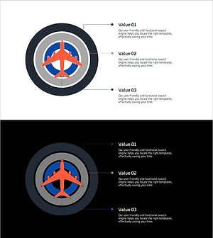 비행기 구성 내용 다이어그램 – 데이터 분석의 새로운 기준