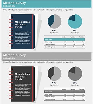 업무 노트 분석 원 그래프 & 테이블 – 시장 및 경쟁사 분석