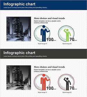Customer Analysis by Points – Utilizing Donut Charts