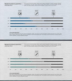 비즈니스 업무 프로세스 4단계 그래프 – 시장 분석과 기술 현황