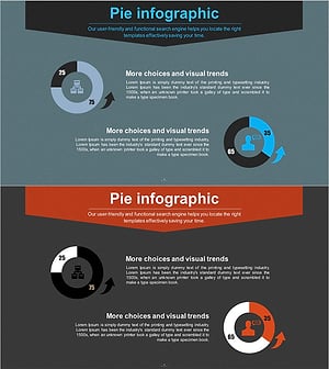 업무 개발 현황을 시각화한 도넛형 슬라이드
