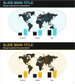 글로벌 영역 분석 막대그래프 – 시장 및 경쟁의 시각화