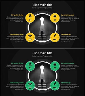 문제 해결을 위한 핵심역량 – 비즈니스 클러스터 다이어그램