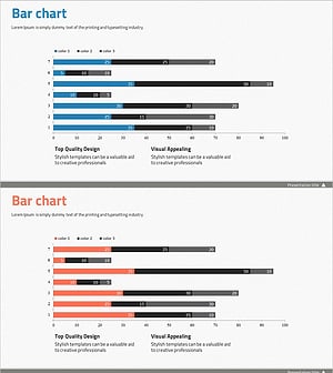 가로막대 세분형 그래프 활용 – 시장과 경쟁사 분석