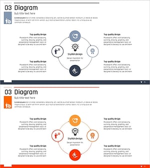 Business Area Diffusion Diagram – Connection and Cluster