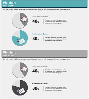 개발현황 분석 원 그래프