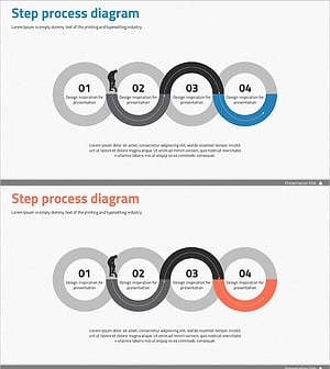 단계별 일정계획 다이어그램 – 사업추진 전략 및 관리