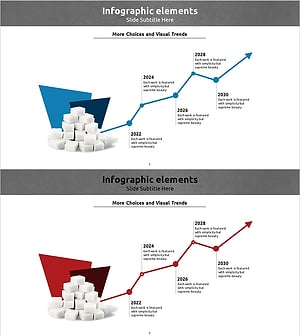 Line Graph of Sugar Intake by Year – Market Trends and Future