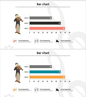 음악 경쟁우위 그래프로 시각화하는 전략적 분석