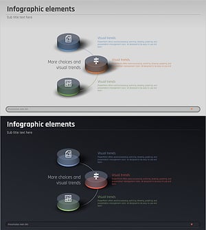 사업영역 원형 3D 다이어그램 – 전략적 비전 소개
