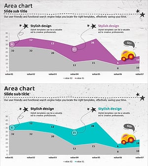 부분 강조 영역형 그래프 – 시장 동향 및 경쟁 우위