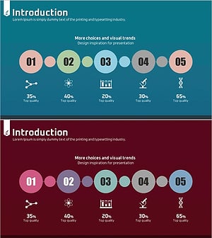 시장 분석을 위한 수직 막대 그래프 슬라이드 – 기상 캐스터 프로필