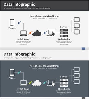데이터 네트워크 서비스 구성도 – 기술 부문과 효율성