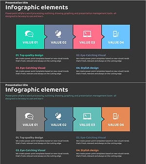 서비스 추진 및 개발 계획 – 비전과 전략의 시각적 표현