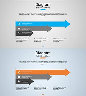 사업 추진 방향 및 계획 파랑 주황 – 전략적 성장