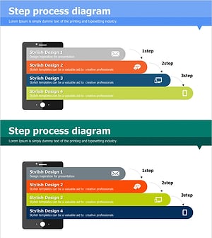 네트워크 서비스 마케팅 계획 및 프로세스 – 체계적 업무 흐름