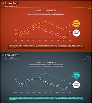 향후전망 꺾은선 차트 – 시장 및 경쟁사 분석