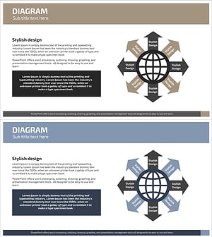 발산 다이어그램 슬라이드 – 사업 비전 및 전략