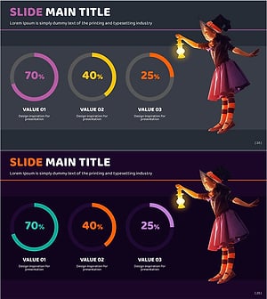 어린마녀와 도넛차트 – 성과를 시각화한 프레젠테이션 슬라이드