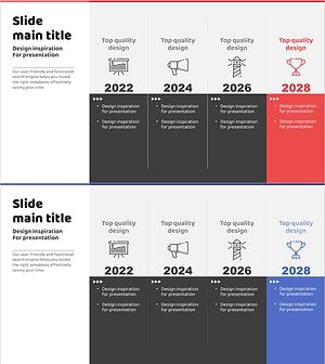 A Journey to Success History – Explanation of Milestones and Achievements