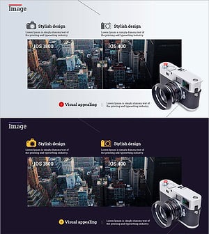 Comparison of Photo Quality – Harmony of Quality and Style