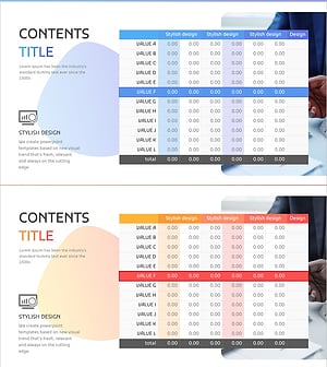 Sales and Revenue of Data Analysis Services – Optimized Financial Analysis