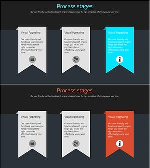 웹 개발 사업 목표 다이어그램 – 시각적 효과와 수익 증대