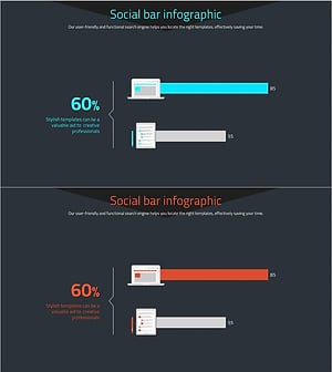 웹사이트 기술현황 그래프 – 개발현황 시각화