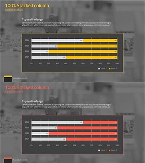 기술 서비스 시장 동향과 현황 – 100% 가로막대 그래프