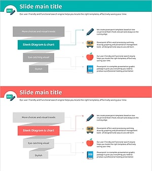 체계흐름 층상구조 - 사업 추진 전략 시각화