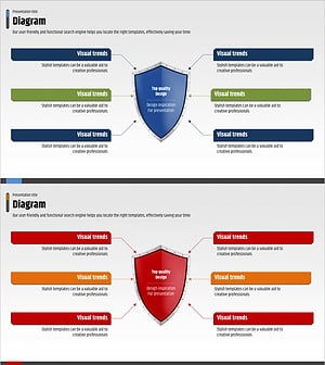 네트워크 방화벽 서비스 구성 및 소개 – 데이터 보호와 신뢰의 시작