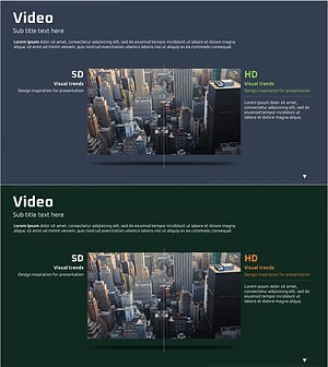 SD vs HD 비교 슬라이드 – 사업비전과 필요성