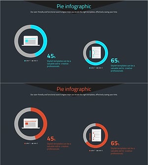 Website Technology Development Status Graph – Market Share and Trends