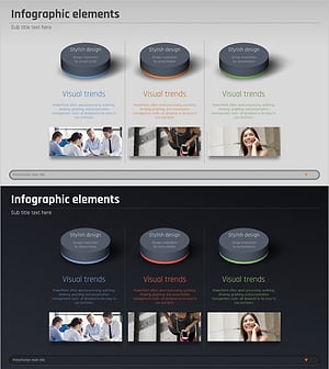 비즈니스 프로그램 폐쇄 다이어그램 - 사업 목표와 전략