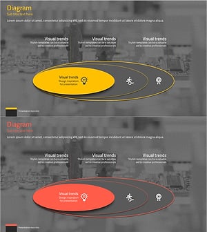 기술 서비스 사업 추진 배경 – 사업 비전과 필요성