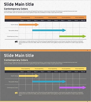 STEP 10 화살표 로드맵 – 사업 추진 전략