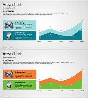 게임 서비스 운영 및 제품 판매 성과 – 데이터 시각화