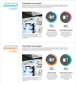 빅데이터 기술 분석 그래프 – 시장 점유율 시각화